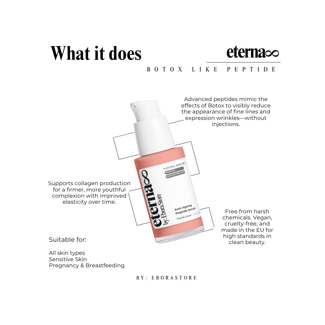 Eterna8 | Natural Peptide Firming Serum – Anti-Ageing Formula with Matrixyl + Argireline