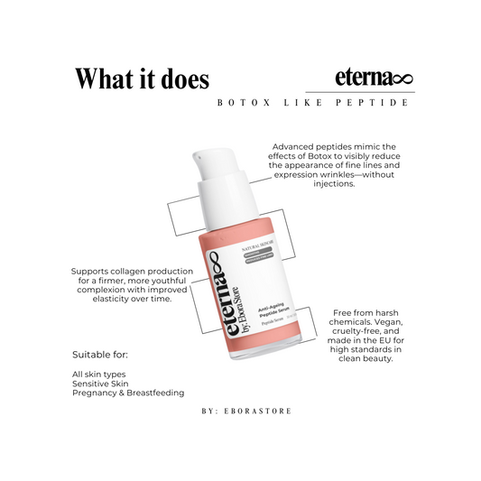 Eterna8 | Anti-Ageing Peptide Firming Serum 30ml – With Matrixyl & Argireline | Vegan, Paraben-Free