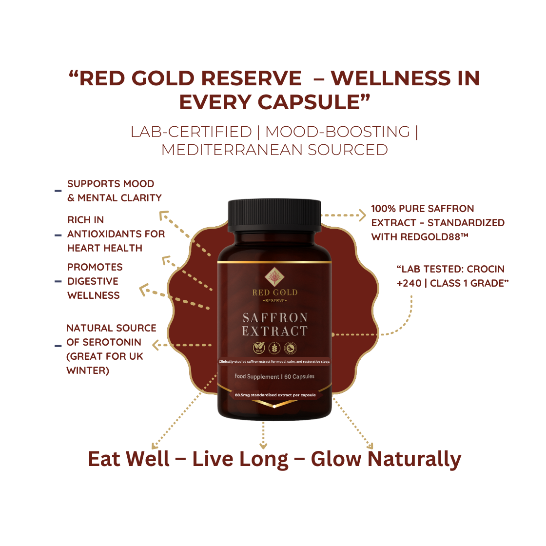 RedGold88™ Spanish Saffron Extract (88.5 mg) — Premium Supplement for Mood, Energy & Focus